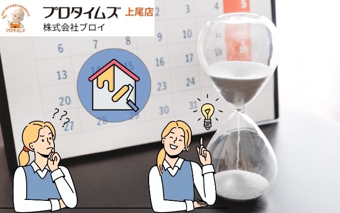 外壁塗装のタイミングを見極める！伊奈町特有な外壁の劣化症状