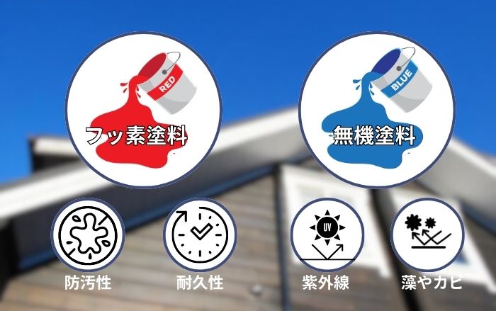 高グレード塗料の代表格！フッ素塗料と無機塗料の特徴