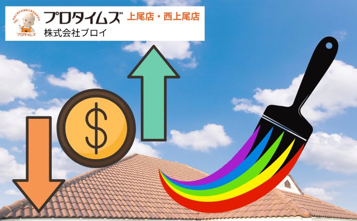高すぎ？安すぎ？上尾市の屋根塗装費用の目安と適正価格を知ろう