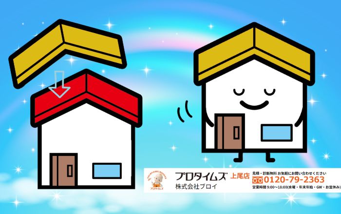 屋根リフォームのご相談はブロイへ！納得できる屋根カバー工法を実現します