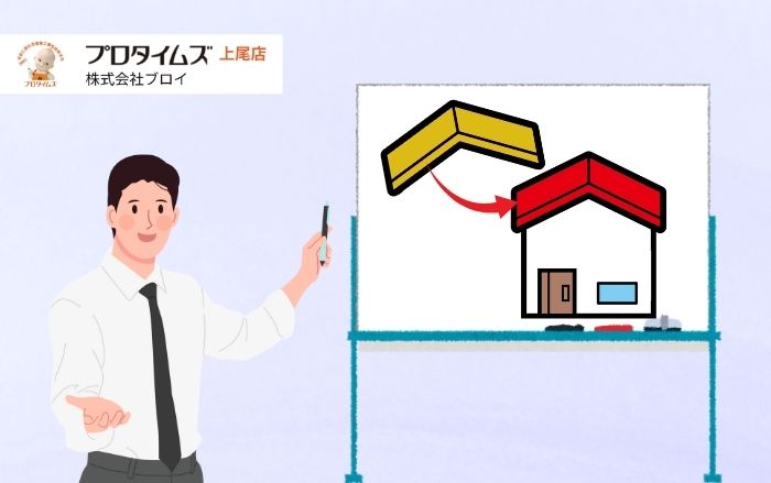 カバー工法後悔しないための3分チェック──焦らず選ぶ重ね葺きの真実