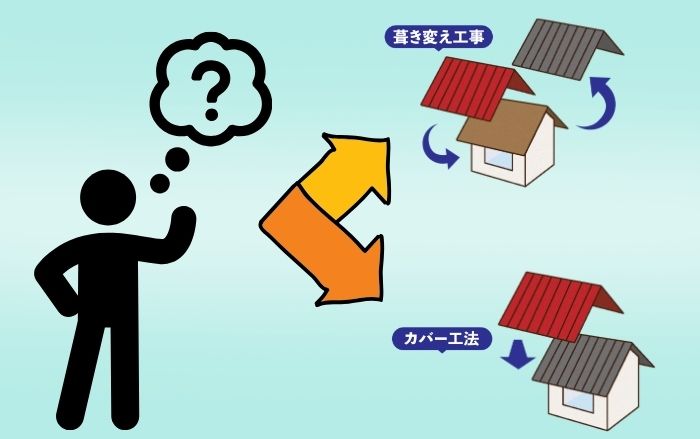 「見た目の仕上がり」は同じでも中身が違う