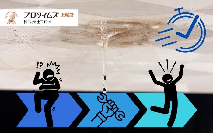 【上尾市】今日の雨漏りに今すぐ対応|受付〜応急〜本復旧のすべて