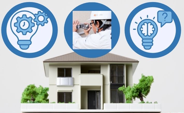 現地調査は時間と根拠